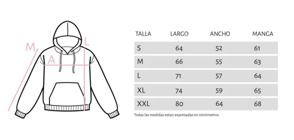 RATIO - Image 2